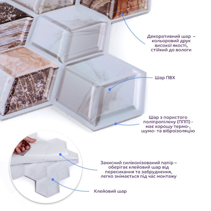 Декоративна ПВХ плитка на самоклейці 3D 280х300х5мм Кубы, ціна за 1 шт. (СПП-506) SW-00001135