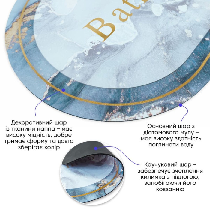 Вологопоглинаючий килимок 38х58х3мм "Ванна кімната" мармур (D) SW-00001569