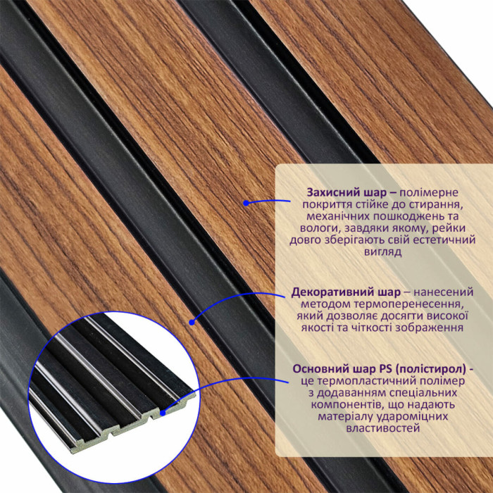 Рейка декоративна PS 2900х120х12мм Каштановий SW-00001743