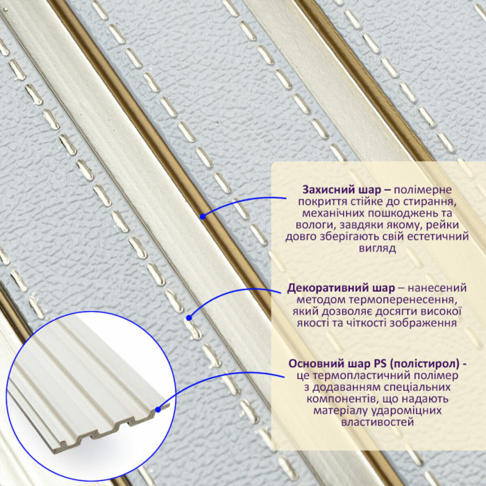 Рейка декоративна PS 2900х120х12мм Під білу шкіру із золотом SW-00002130