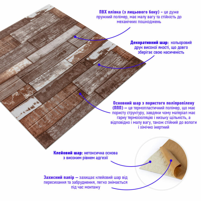 Самоклеюча декоративна 3D панель коричневе дерево 700x770x5мм (049) SW-00000152